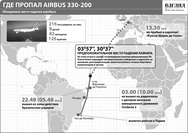 Где пропал AIRBUS 330–200 (нажмите, чтобы увеличить)